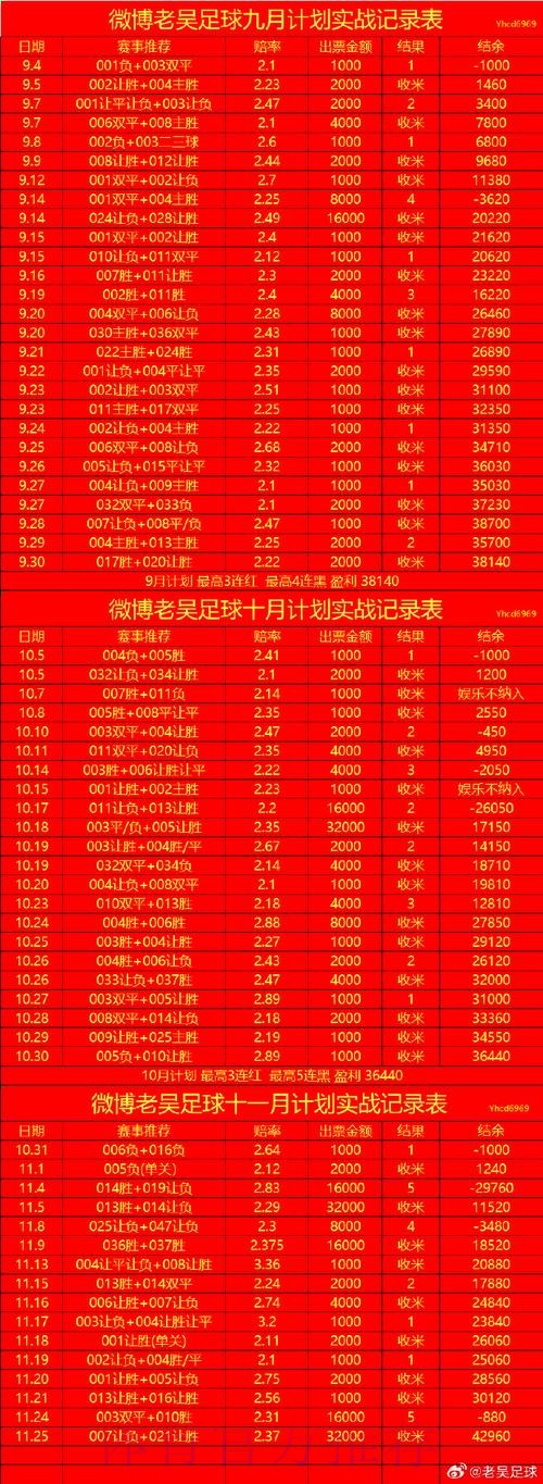 世界杯滚球网站最新网址 世界杯滚球网站最新网址